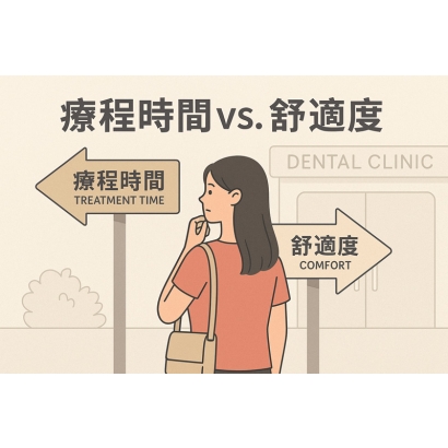 「療程時間 vs. 舒適度」是否真的是一種零和選擇？.jpg